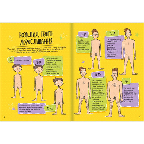 Wenn ich älter werde. Ein Leitfaden für Jungs